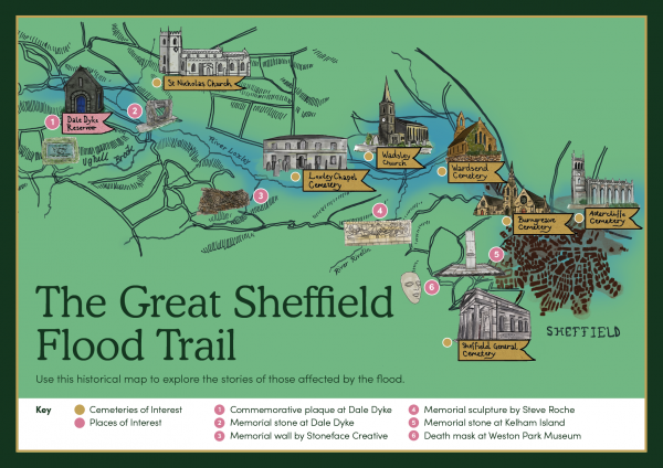 sheffield flood 2007 case study